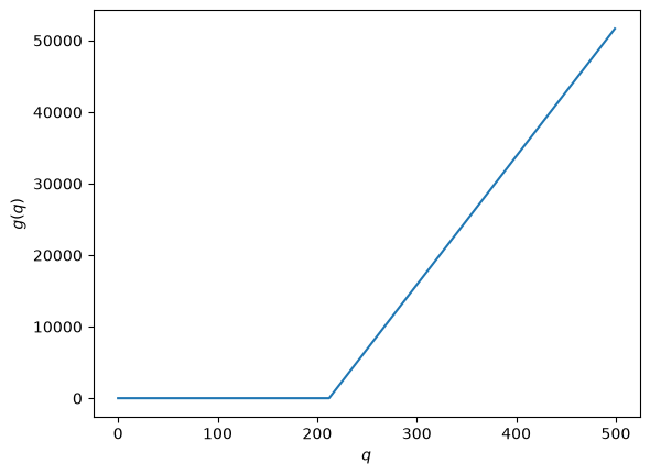 ../_images/notebooks_costs_and_load_balancing_12_0.png