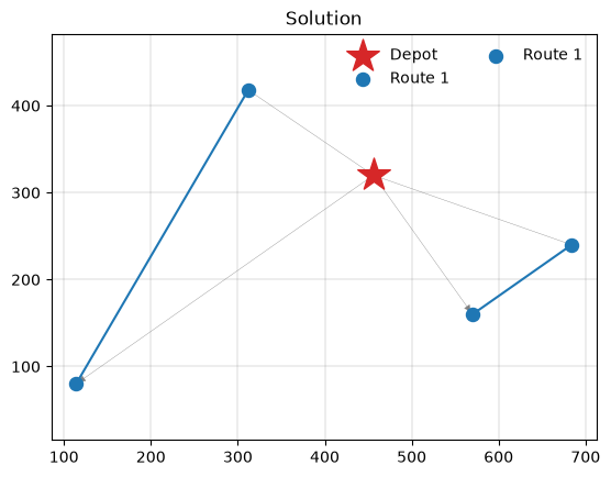 ../_images/notebooks_reloading_10_0.png